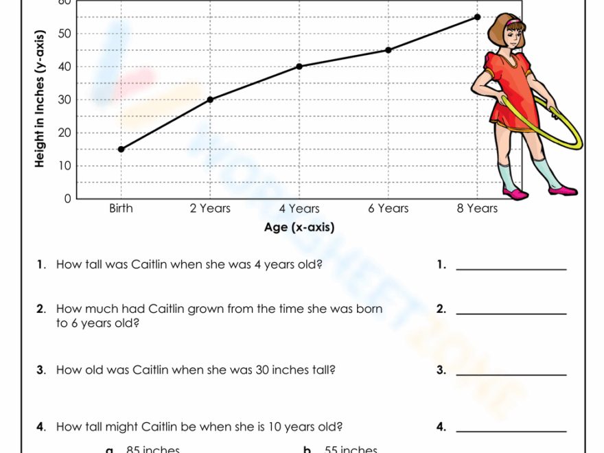 Printable Grade 8 Line Graph Worksheets