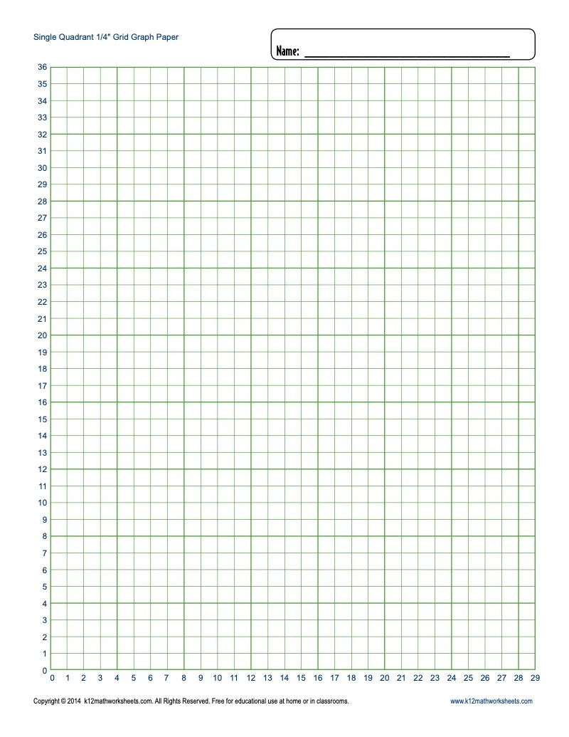 Printable Graph Paper Blank Templates