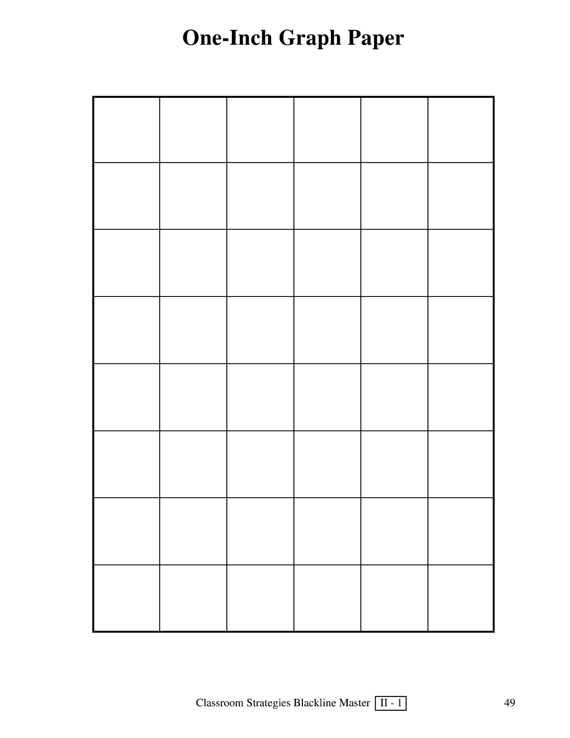 Printable Graph Paper Templates At Allbusinesstemplates