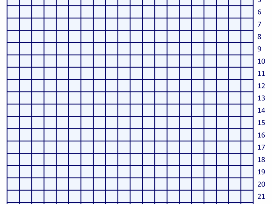 Printable Graph Papers And Grid Templates Worksheets Library
