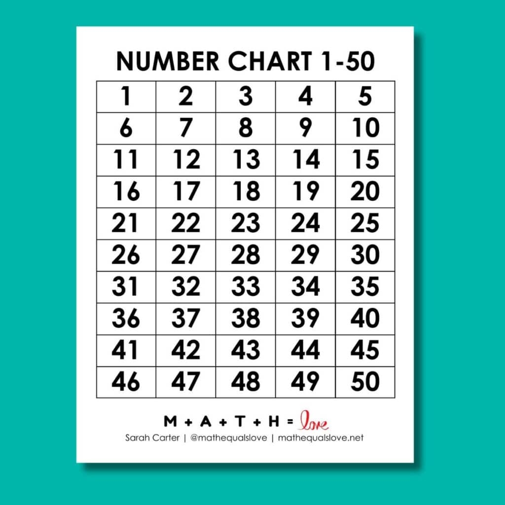 Graph Paper With Numbers Up 1 To 20