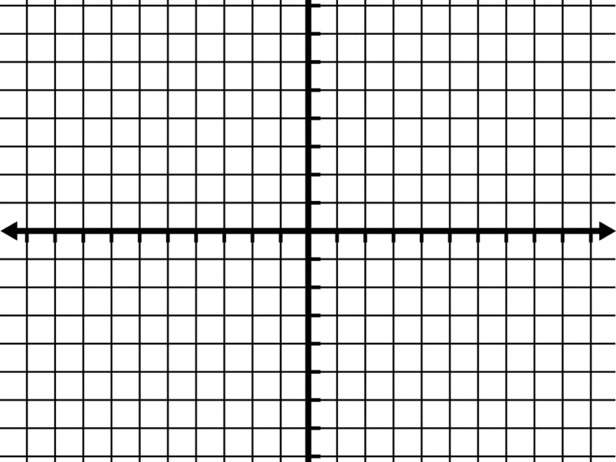 Printable Numbered Four Quadrant Grid 30x30 Worksheets Library