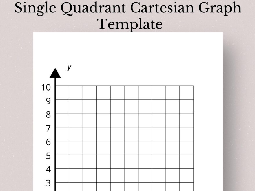 Printable Single Quadrant Cartesian Grid Graph Paper For Math STEM And Art Projects Etsy