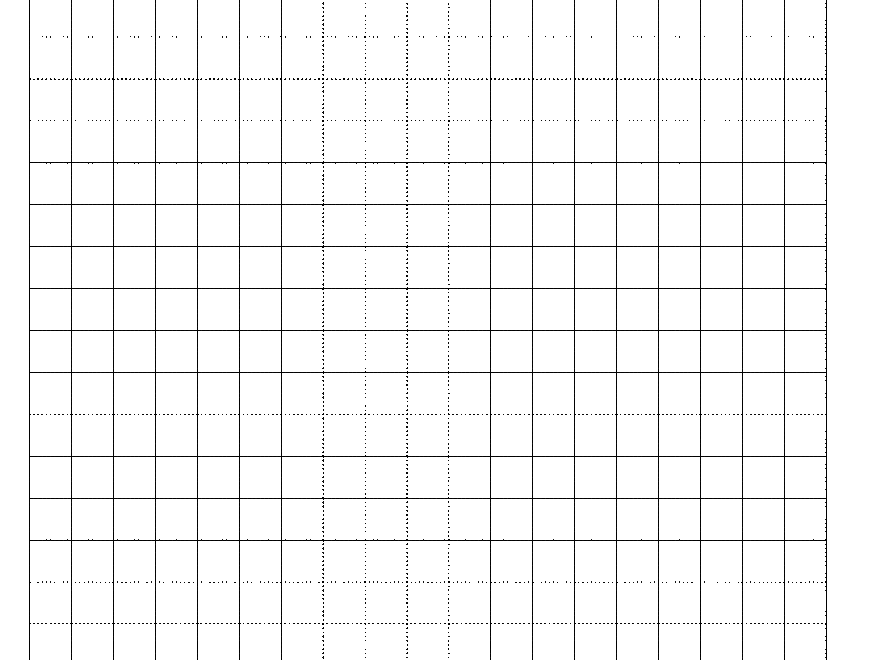 Printable Square Graph Paper Templates At Allbusinesstemplates