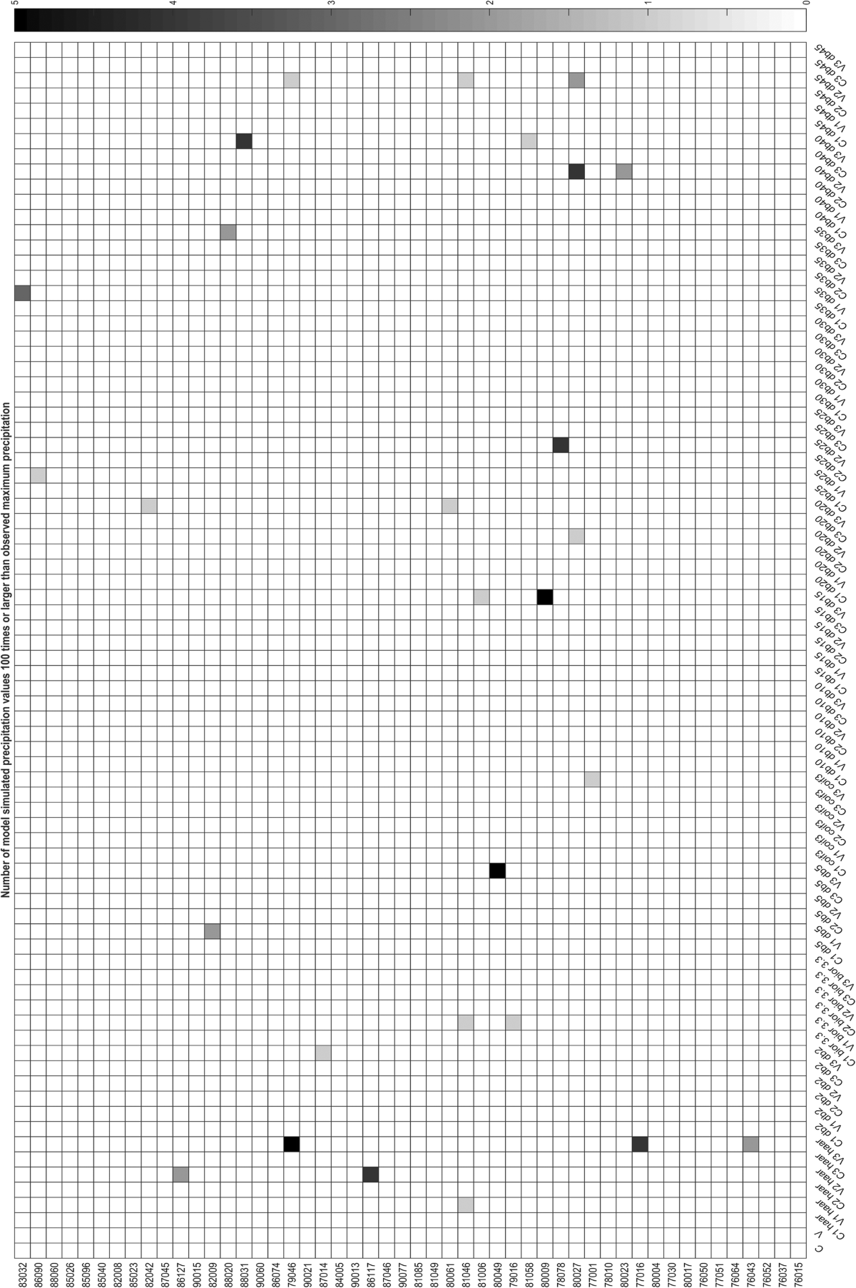 14 Ct Graph Paper Free