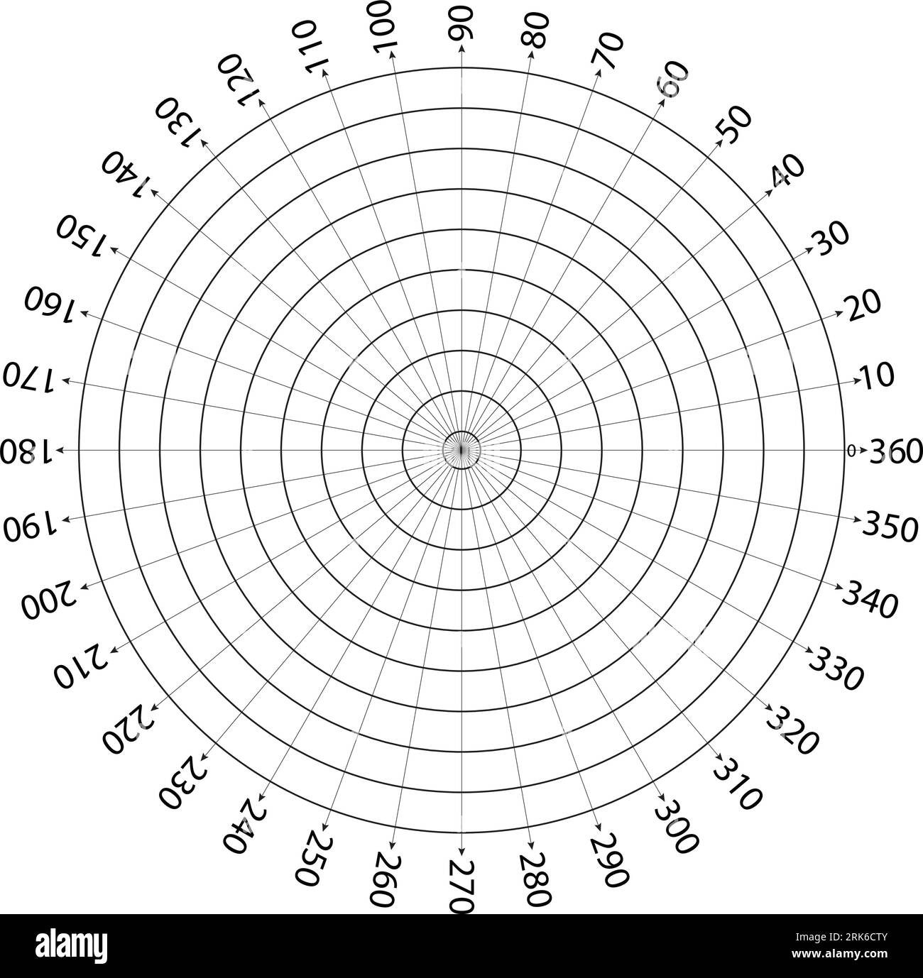 Radar Gauge Black And White Stock Photos Images Alamy