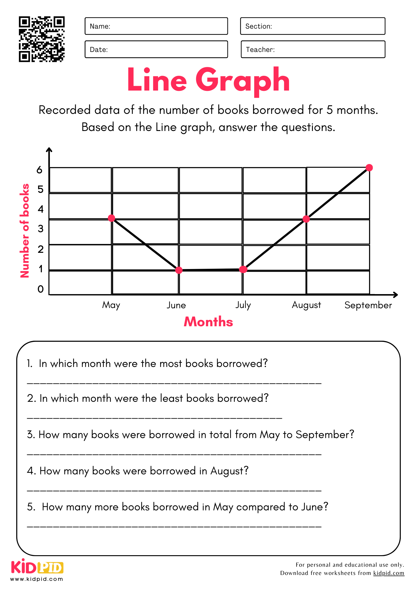 Graph Worksheet For Grade 3