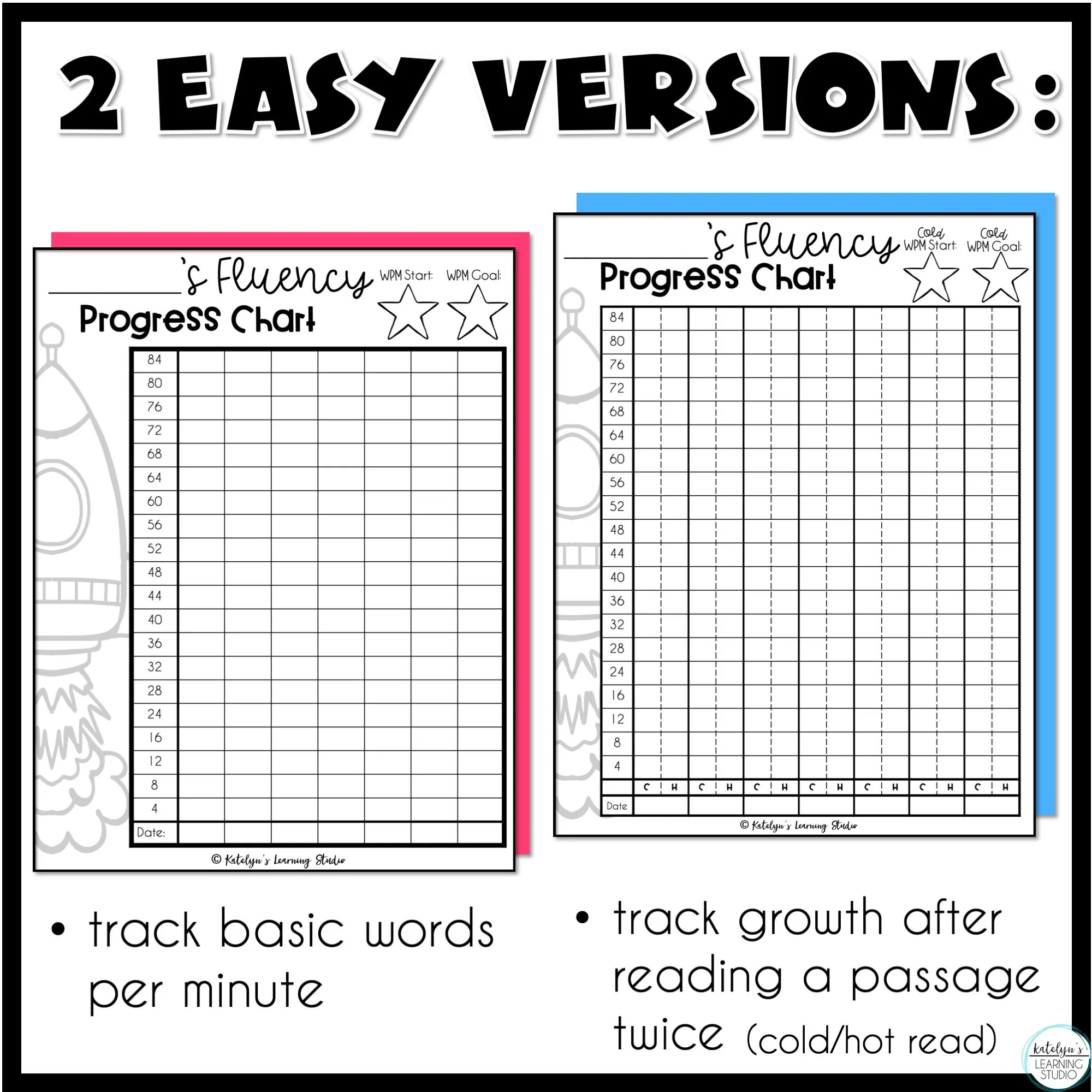 Printable Bar Graph For Fluency