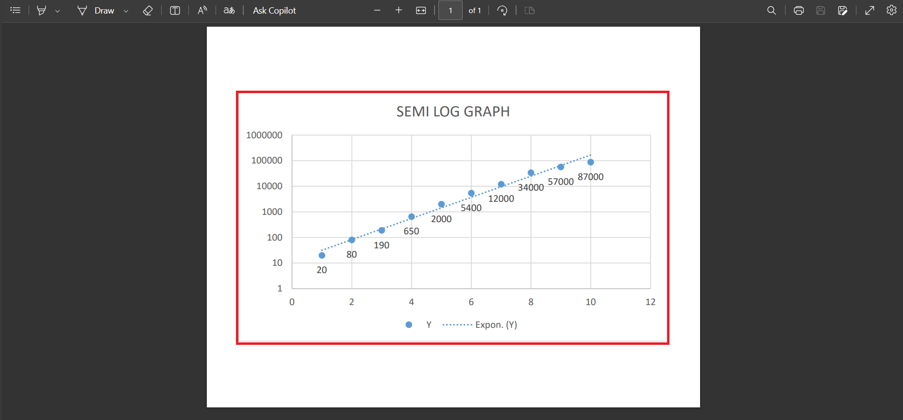 Semi Log Graph In Excel How To Create Precise Charts Fast MyExcelOnline Semi Log Graph In Excel How To Create Precise Charts Fast MyExcelOnline