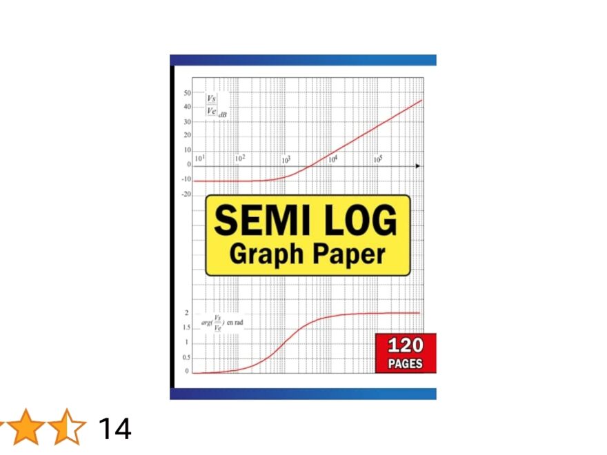 Semi Log Graph Paper Logarithmic Graph Paper For Student And Engineers Carnets De Maths Edition 9798755239202 Amazon Books