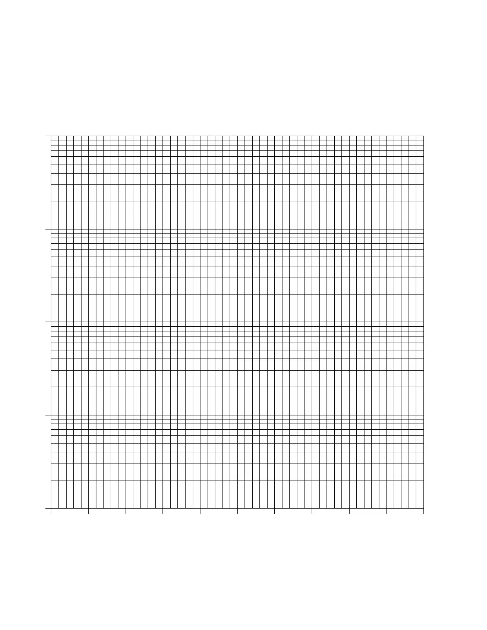 Semi log Graph Paper Template Download Printable PDF Templateroller Semi log Graph Paper Template Download Printable PDF Templateroller