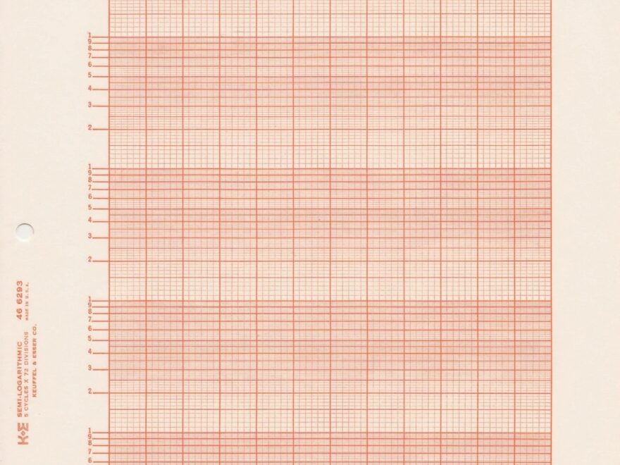 Semi logarithmic Graph Paper K E 46 6293 5 Cycle X 72 Divisions Etsy