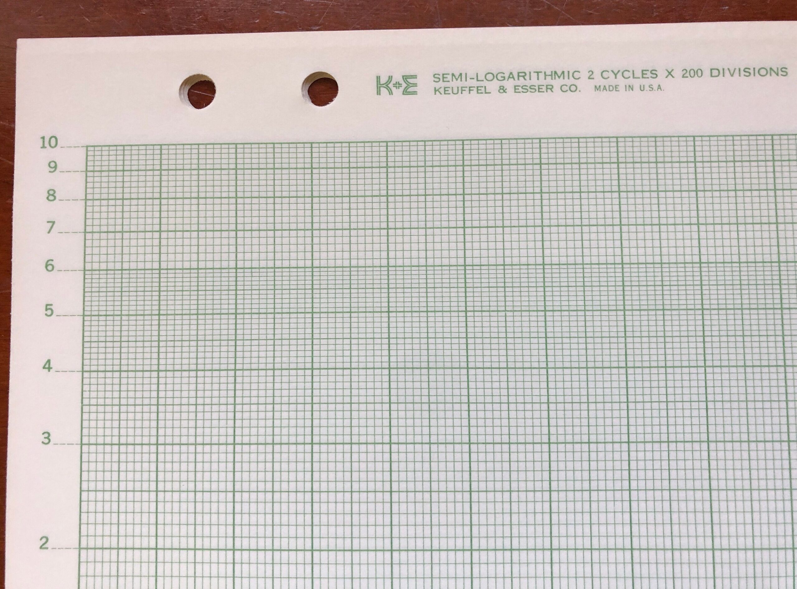 Semi logarithmic Vintage Graph Paper K E 46 5250 2 Cycle X 200 Divisions Etsy Israel