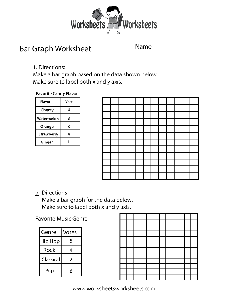Bar Graph Worksheets Grade 5 Bar Graph Worksheets Grade 5