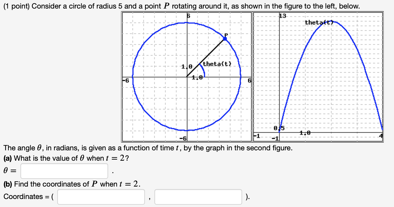 Graph Of A Circle With Radius 5 Graph Of A Circle With Radius 5