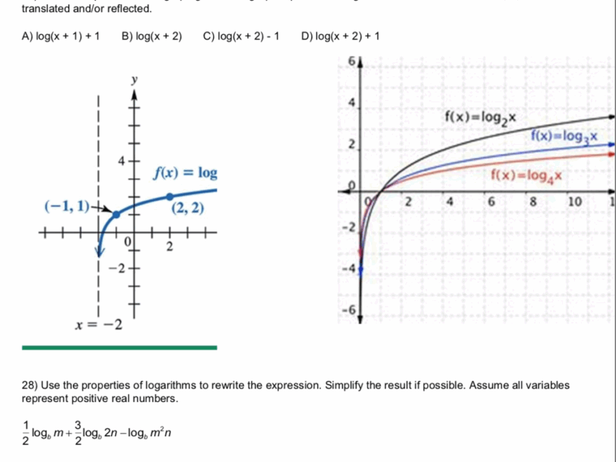 Solved 27 Write An Equation For The Graph Given The Graph Chegg