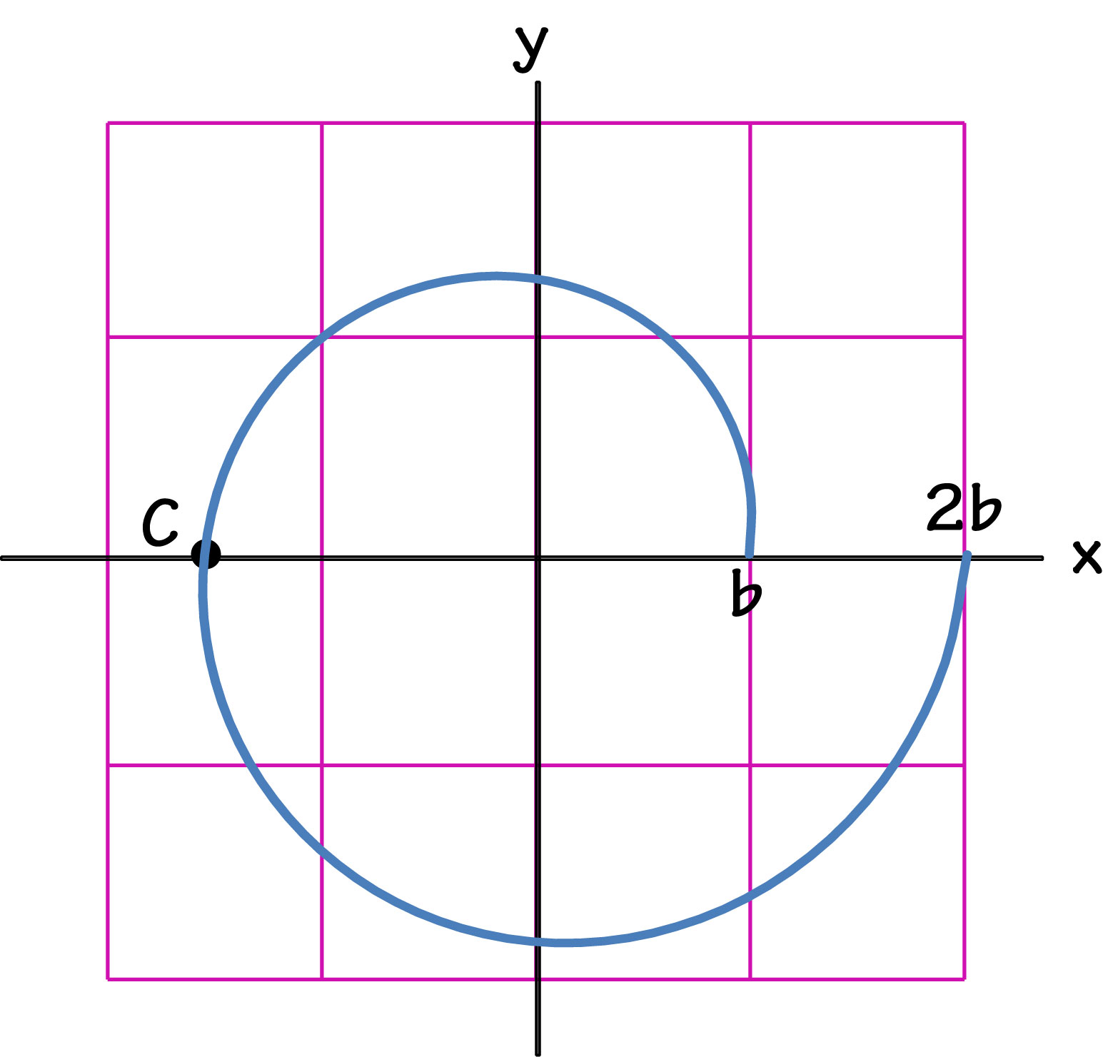 Solved A Particle Moves On A Spiral Path The Polar Chegg