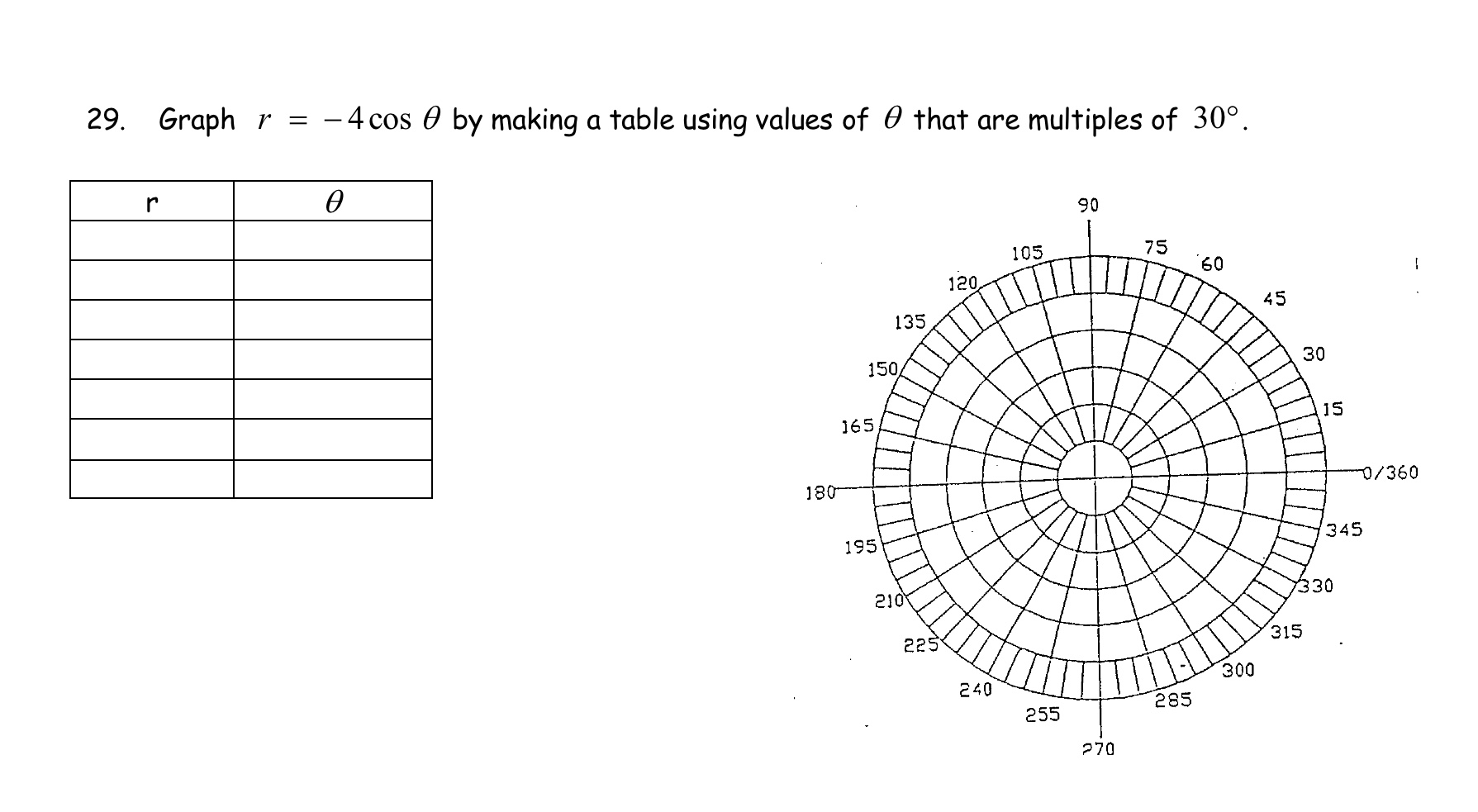Solved Graph R 4cos Theta By Making A Table Using Values Of Chegg