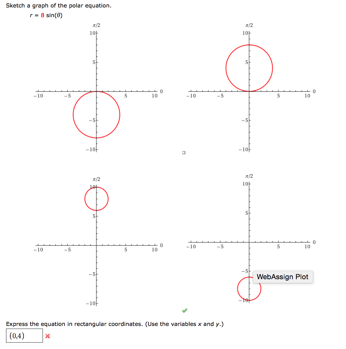 R Sin Theta Graph R Sin Theta Graph