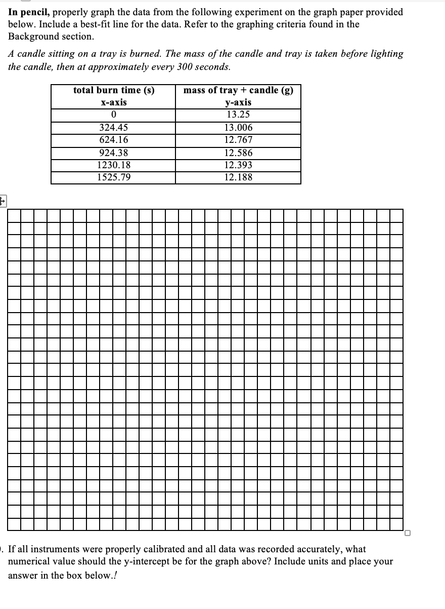 Solved This Is For A Lab In Chemistry On Measurement Chegg