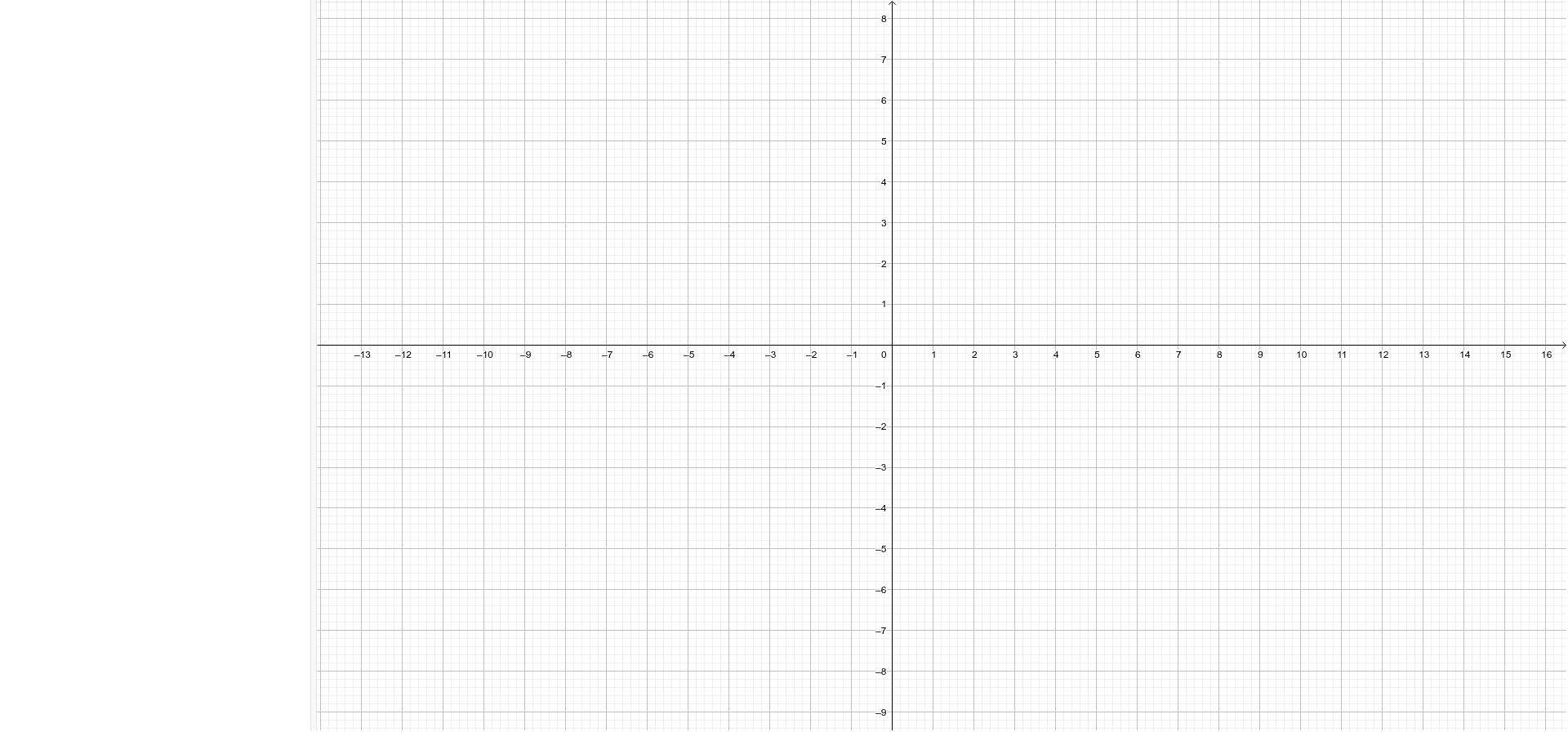 Special Graph Paper GeoGebra
