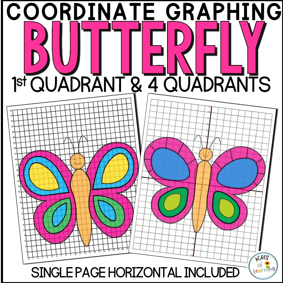 Spring Coordinate Graphing Mystery Picture Butterfly Math Activity Made By Teachers