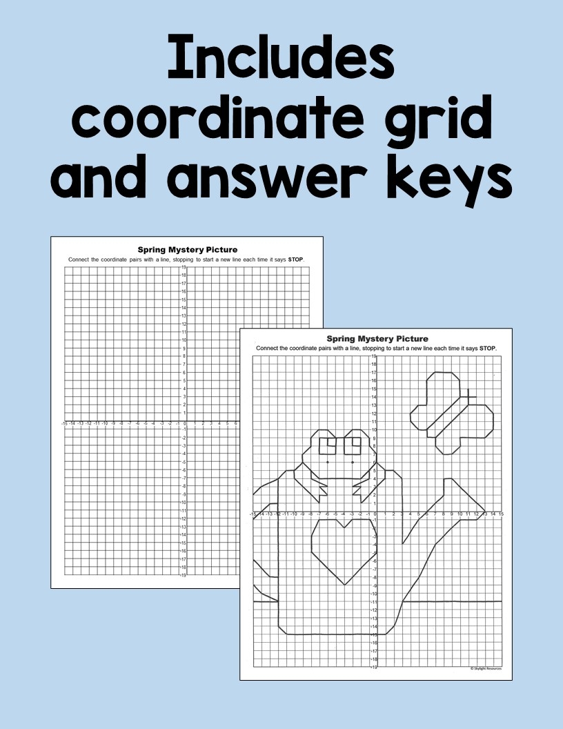 Spring Coordinate Plane Graphing Pictures Four Quadrant Made By Teachers Spring Coordinate Plane Graphing Pictures Four Quadrant Made By Teachers