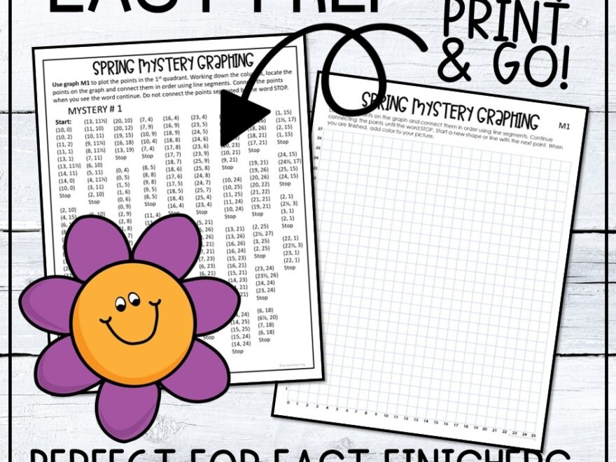 Spring First Quadrant Coordinate Plane Graphing Mystery Picture Made By Teachers