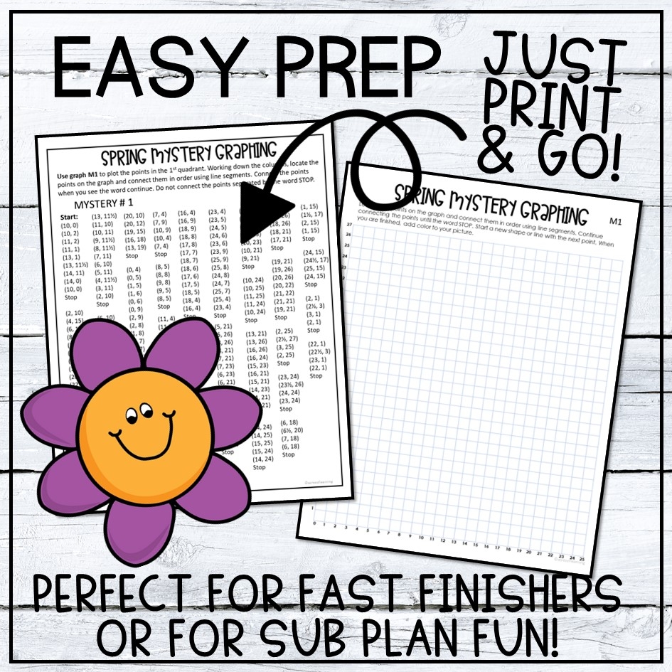 Spring First Quadrant Coordinate Plane Graphing Mystery Picture Made By Teachers Spring First Quadrant Coordinate Plane Graphing Mystery Picture Made By Teachers