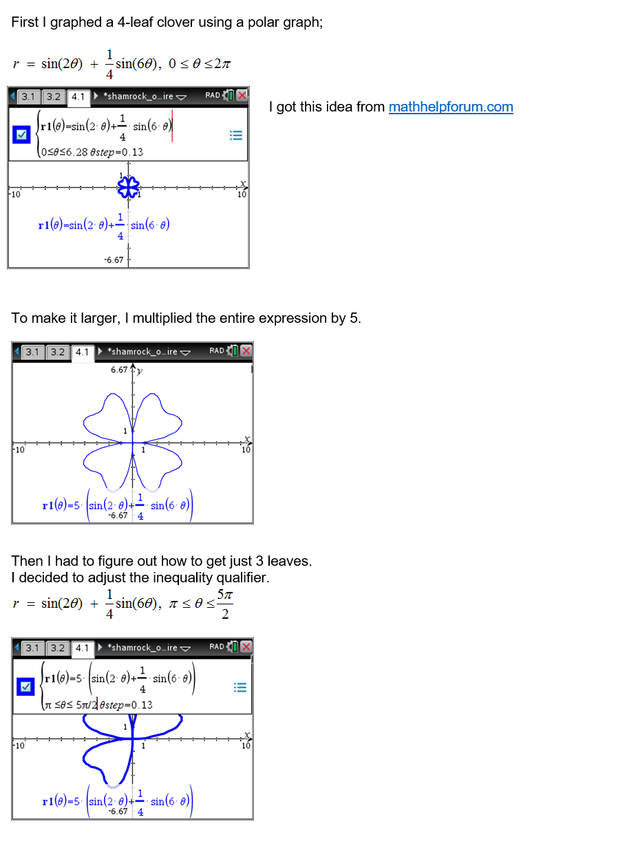 Four Leaf Clover Polar Equation Graph