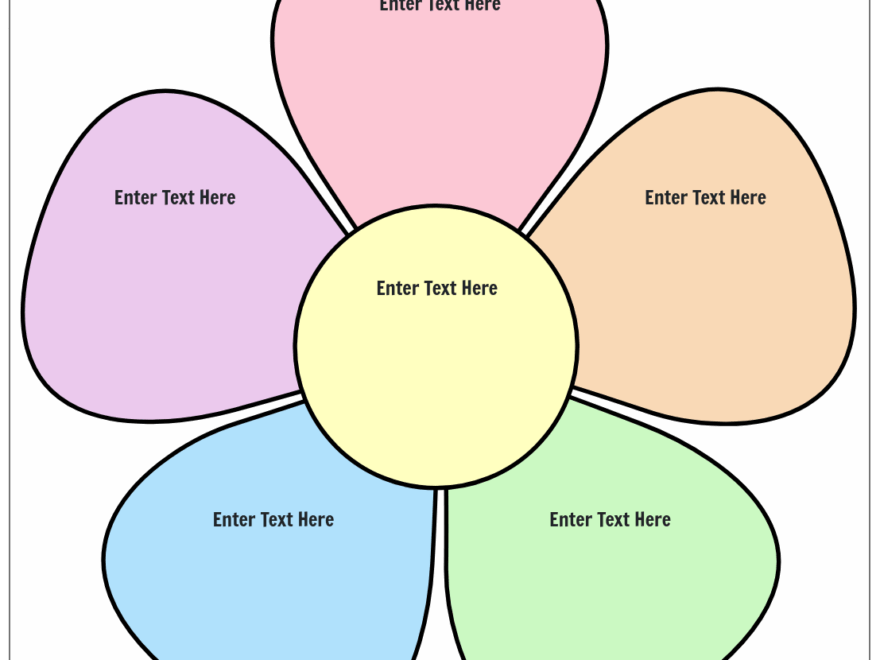 Storyboard That Free Graphic Organizer Templates Online