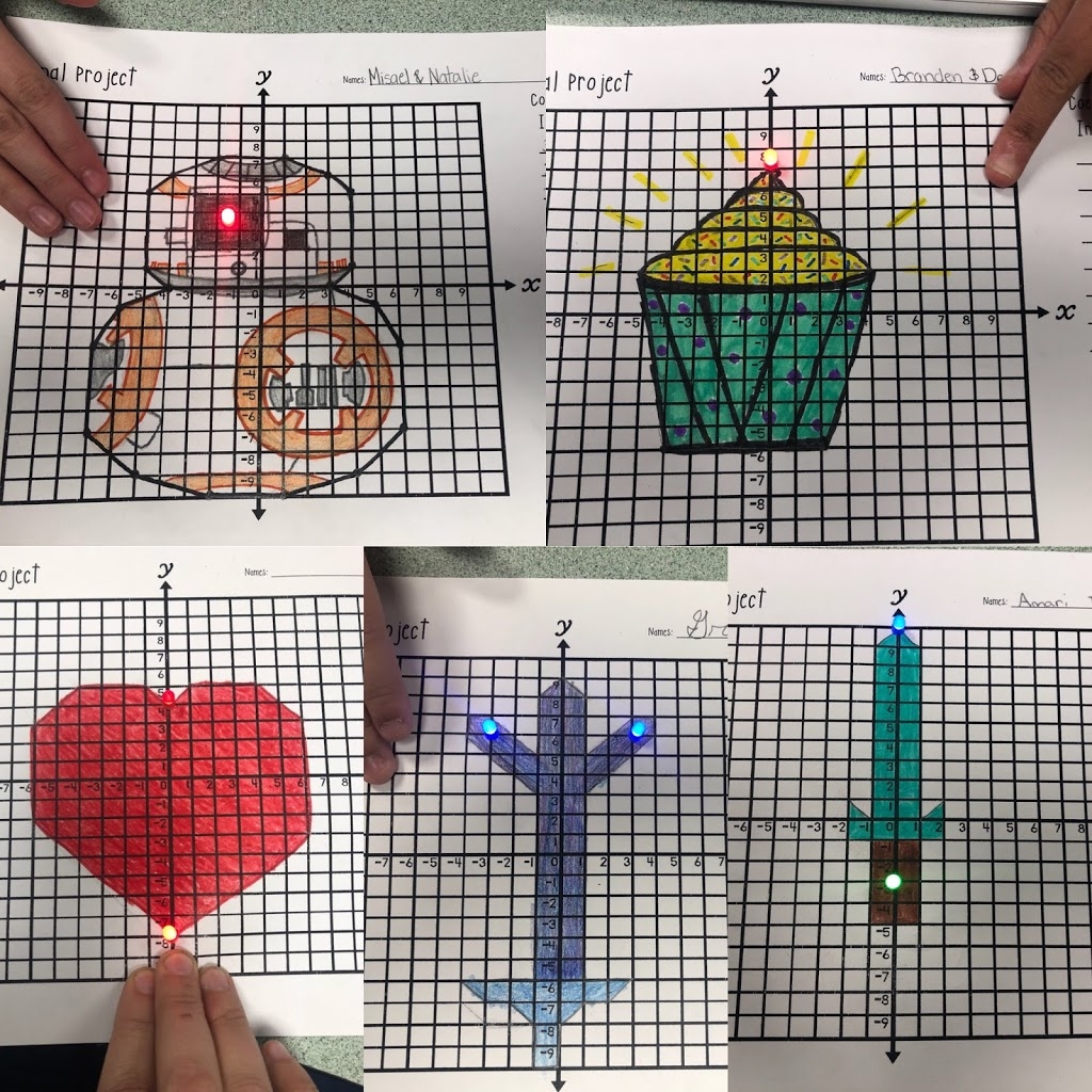Teaching Coordinate Grids It s ELECTRIC 