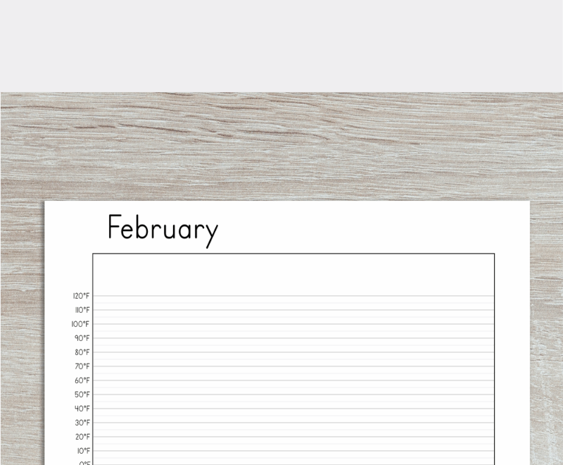 Temperature Line Graphs Free And Unfettered