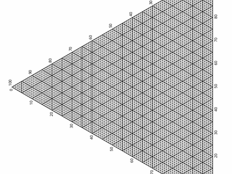 Ternary Graph Paper Black Download Printable PDF Templateroller
