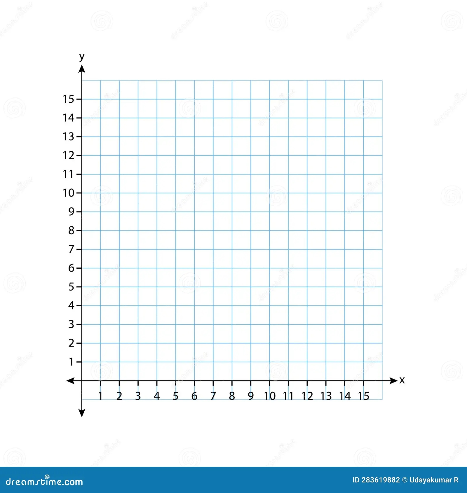 Blank Graph For Math Blank Graph For Math