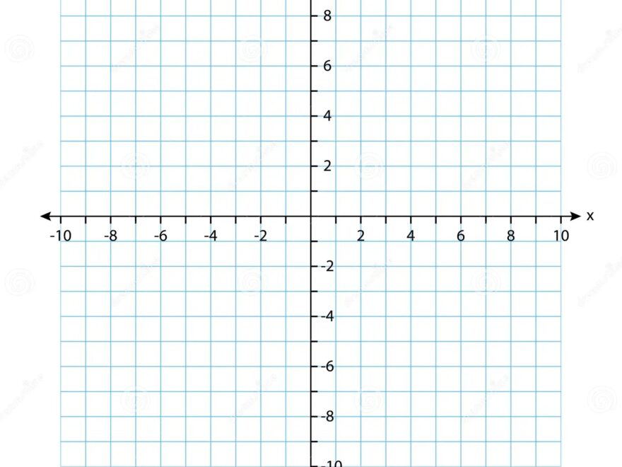 The Blank System Graph In Two Dimensions Rectangular Orthogonal Coordinate Plane With Axes X And Y On Squared Grid Stock Vector Illustration Of Coordinate Euclidean 283614730