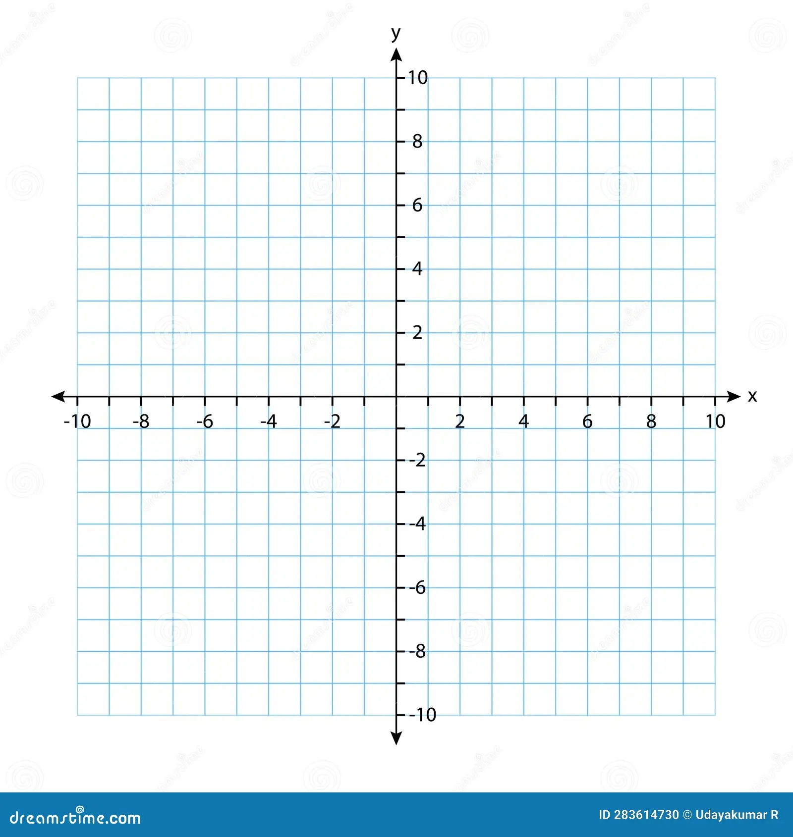 The Blank System Graph In Two Dimensions Rectangular Orthogonal Coordinate Plane With Axes X And Y On Squared Grid Stock Vector Illustration Of Coordinate Euclidean 283614730 The Blank System Graph In Two Dimensions Rectangular Orthogonal Coordinate Plane With Axes X And Y On Squared Grid Stock Vector Illustration Of Coordinate Euclidean 283614730