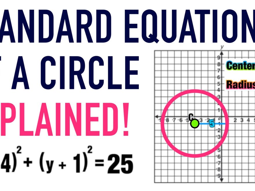 The Standard Equation Of A Circle Formula Everything You Need To Know Mashup Math