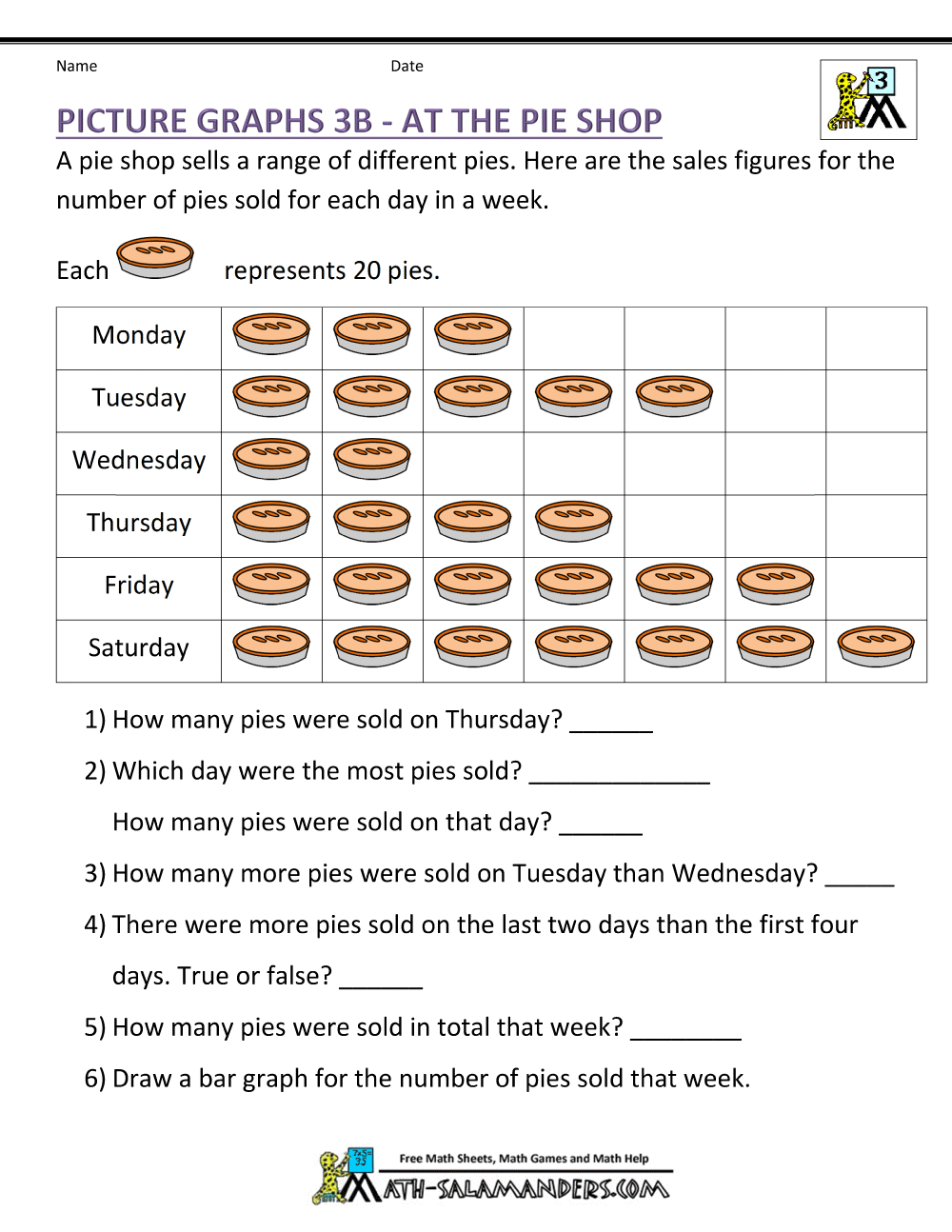 Third Grade Pictograph Worksheets