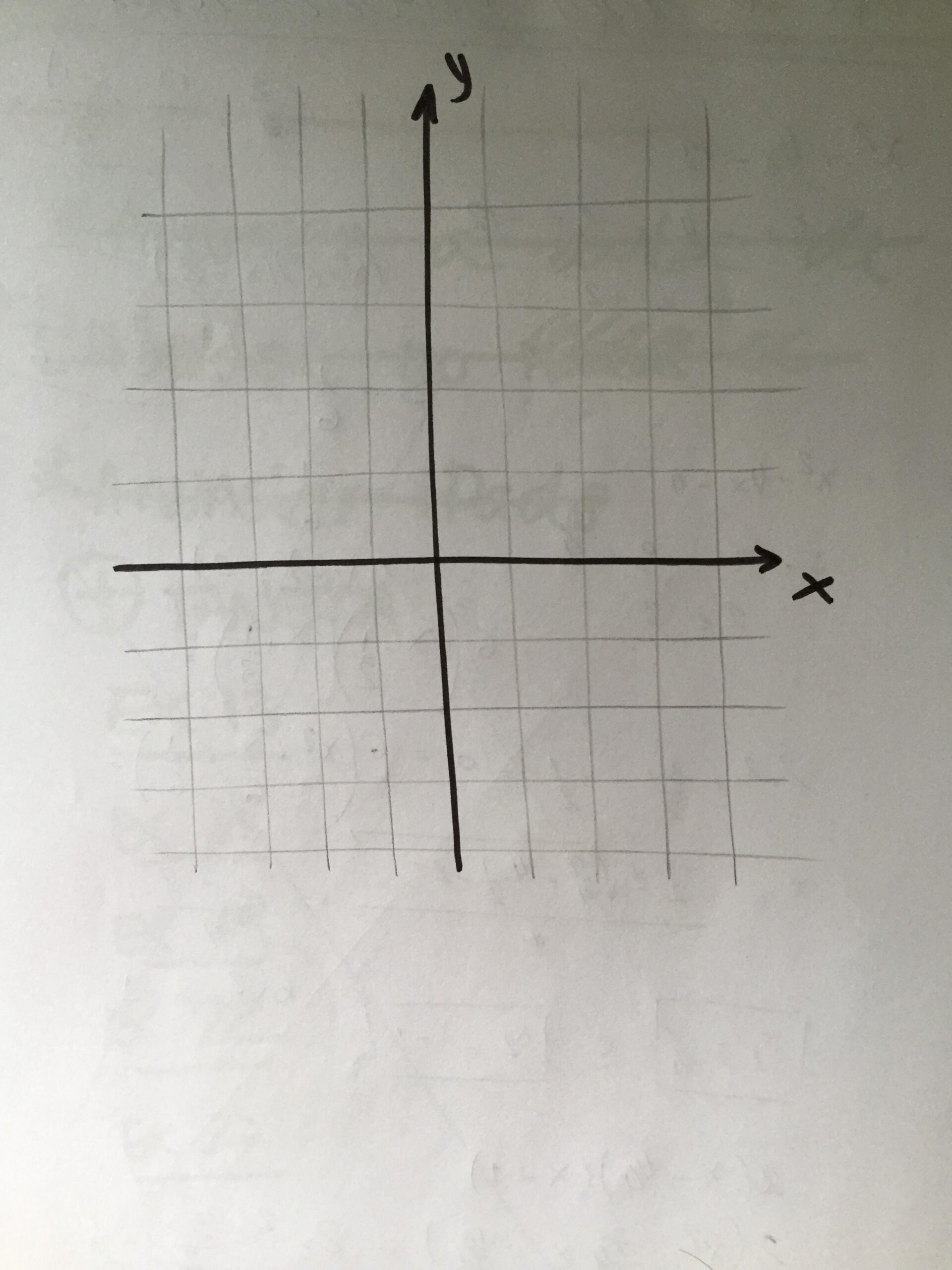 Tikz Pgf Drawing Minimal Xy Axis TeX LaTeX Stack Exchange Tikz Pgf Drawing Minimal Xy Axis TeX LaTeX Stack Exchange