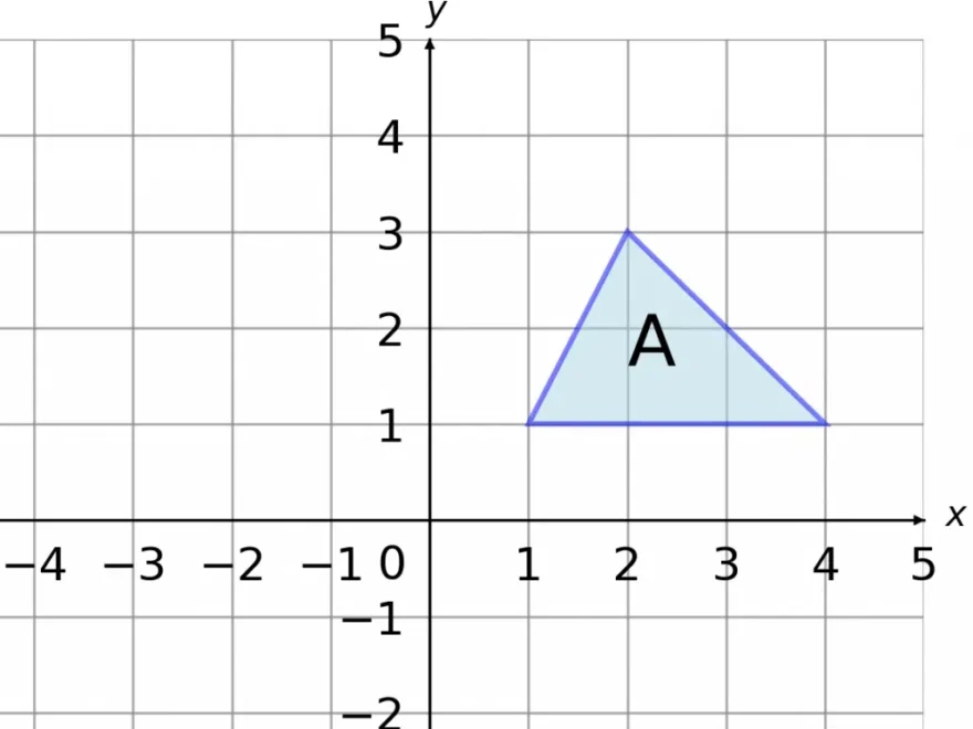 Transformations Worksheets Questions And Revision MME