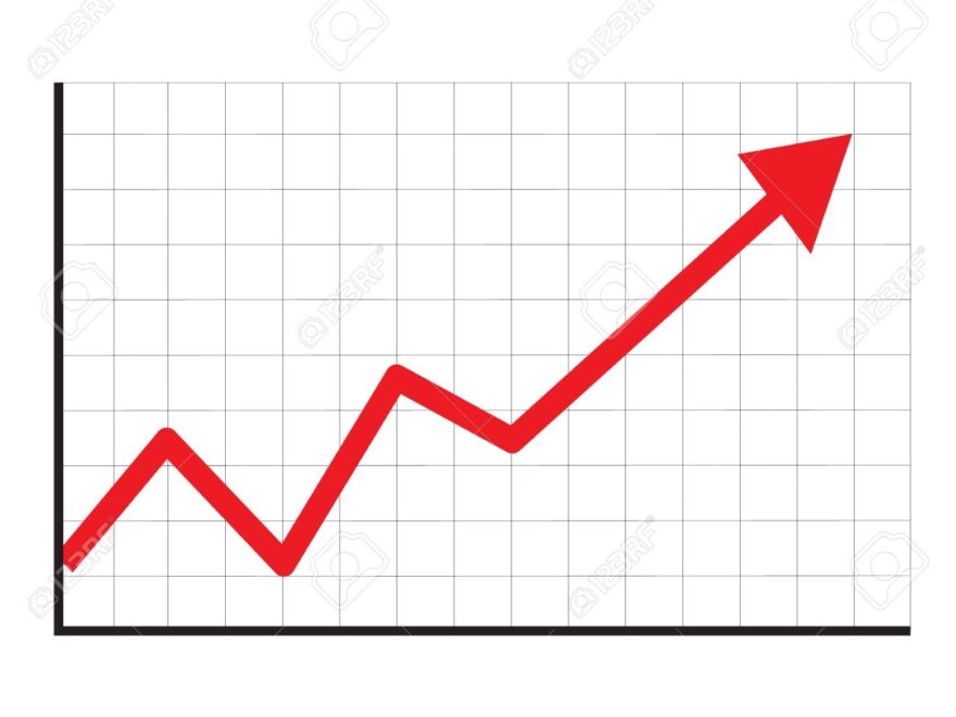 Trend Up Graph Icon In Trendy Isolated On White Background Flat Style Stock Sign Growth Progress Red Arrow Icon For Your Web Site Design Logo App UI Line Chart Symbol Royalty Free