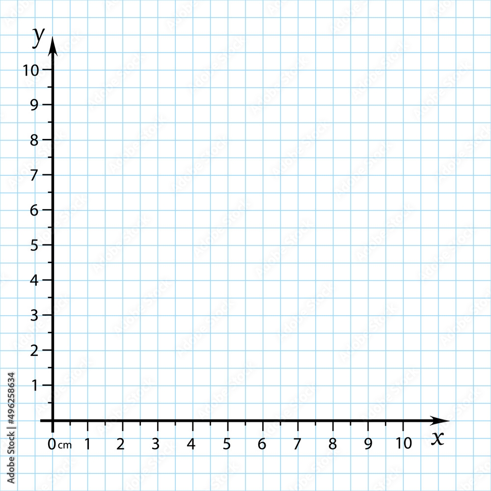 Trigonometrical System Of Coordinates On Graph Paper Vector Illustration Template For Drawing Graphs Of Trigonometric Functions Stock Vector Adobe Stock