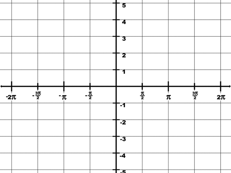 Trigonometry Grid With Domain 2 pi To 2 pi And Range 6 To 6 ClipArt ETC