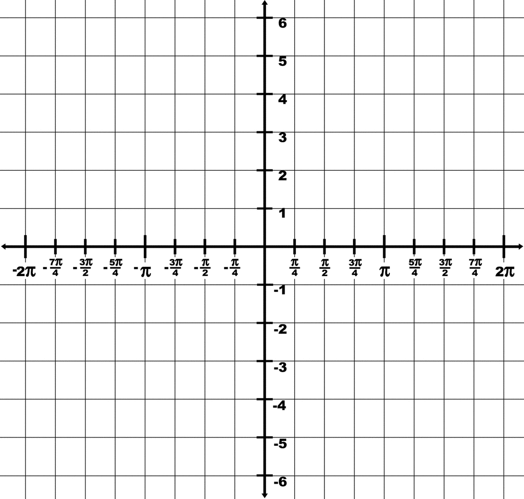 Algebra Graph Paper 4 Graphs
