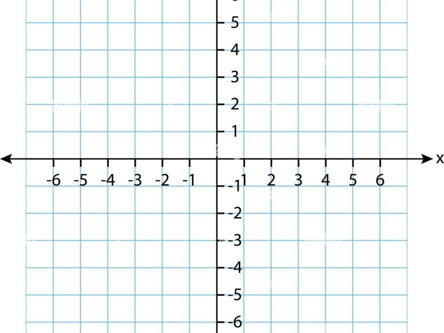 Two Dimensions Rectangular Orthogonal Coordinate Plane With Axes X And Y On Squared Grid Math Scale Template Vector Illustration Stock Vector Image Art Alamy