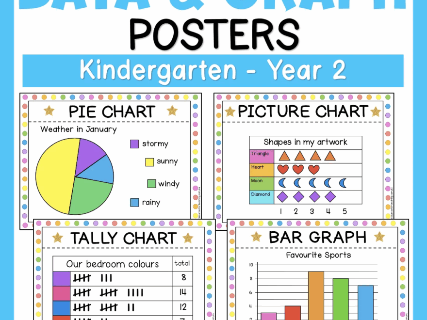 Types Of Graphs Posters Younger Students Resources For Teaching Australia