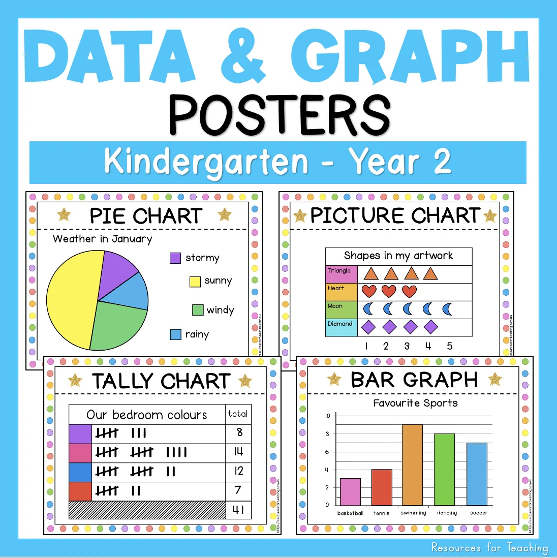 Types Of Graphs Posters Younger Students Resources For Teaching Australia