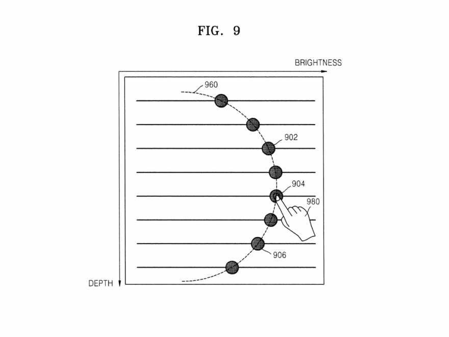 ULTRASOUND DIAGNOSIS APPARATUS AND TIME GAIN COMPENSATION TGC SETTING METHOD PERFORMED BY THE ULTRASOUND DIAGNOSIS APPARATUS Diagram Schematic And Image 09