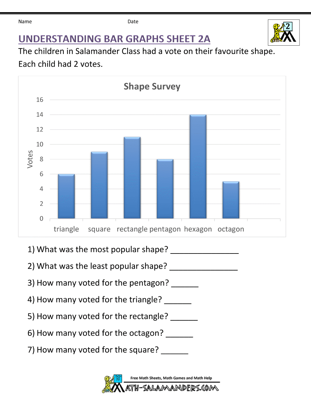 Understanding Bar Graphs Sheet 2A Understanding Bar Graphs Sheet 2A